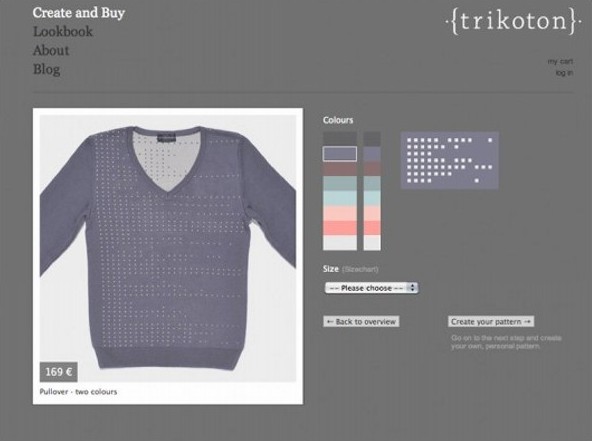 процесс создания одежды trikoton